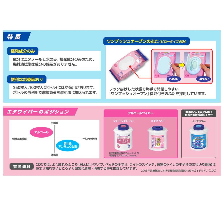 白十字　除菌 エタワイパー　詰替　250枚入（エタノール78vol%) | 白十字 | 03