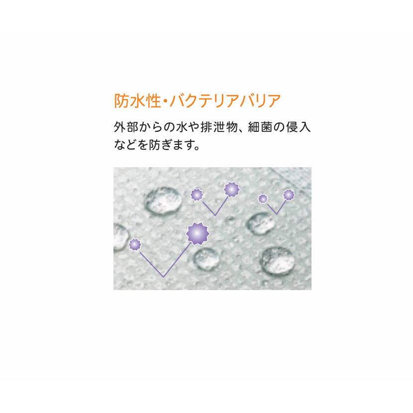 smith＆nephew（スミス・アンド・ネフュー） オプサイト POST-OP
