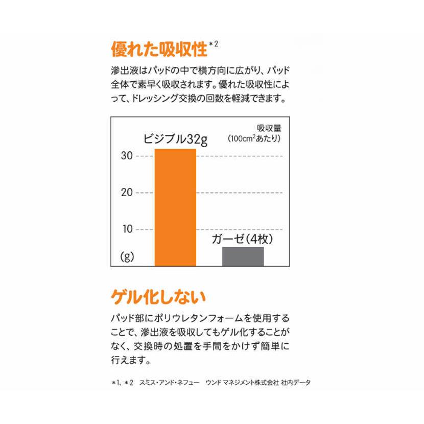 smith＆nephew（スミス・アンド・ネフュー） オプサイト POST-OP