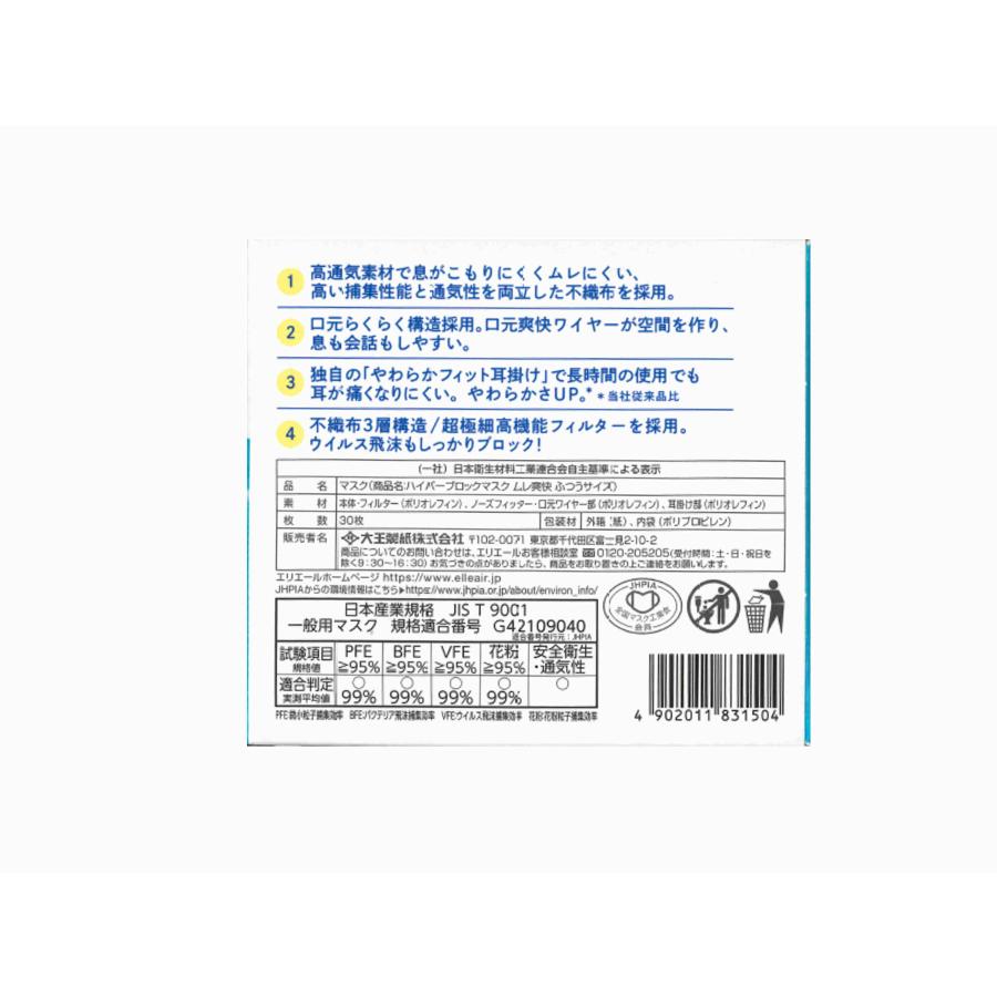 ハイパーブロックマスク 大王製紙 エリエール ハイパーブロックマスク