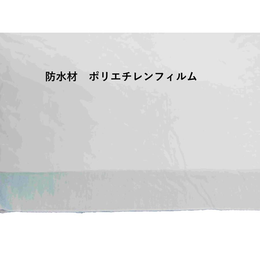 オオサキメディカル　メディマット（吸水マット）Sサイズ　100枚入 |  | 04