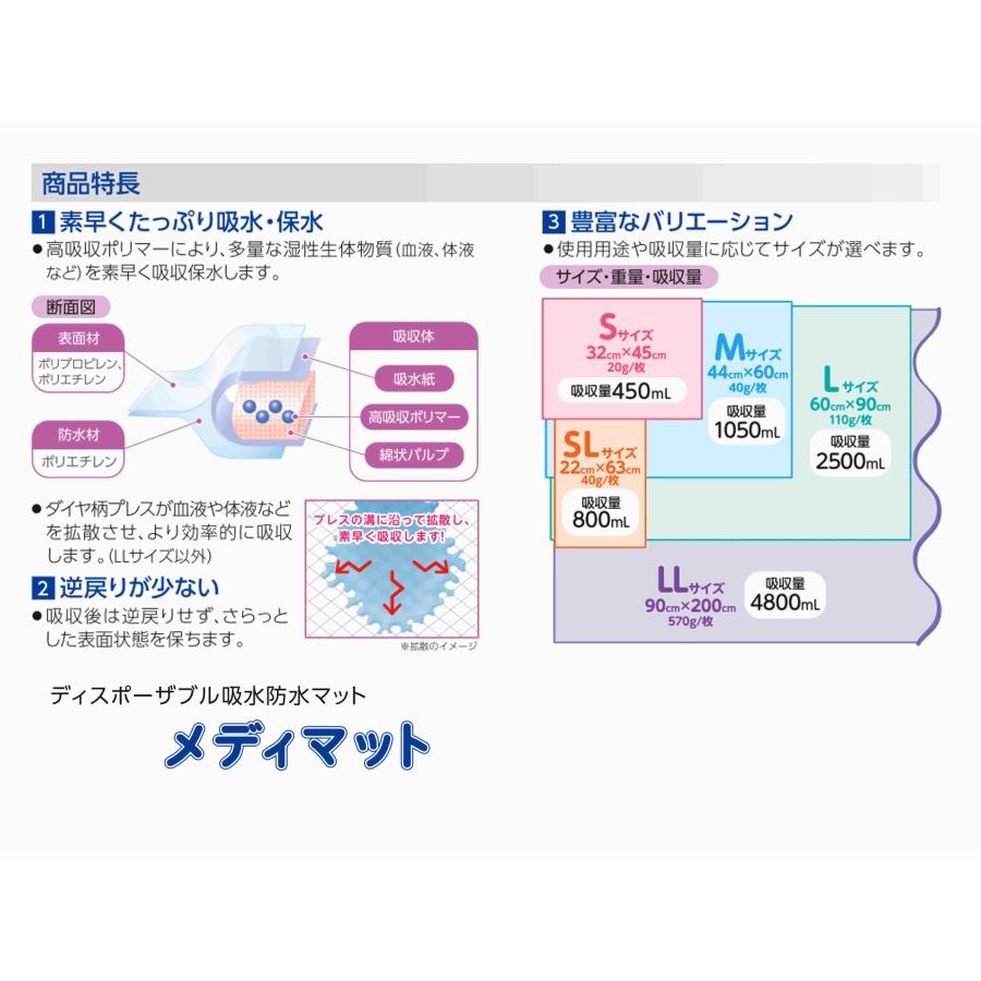 オオサキメディカル　メディマット（吸水マット）Lサイズ　20枚入 |  | 03