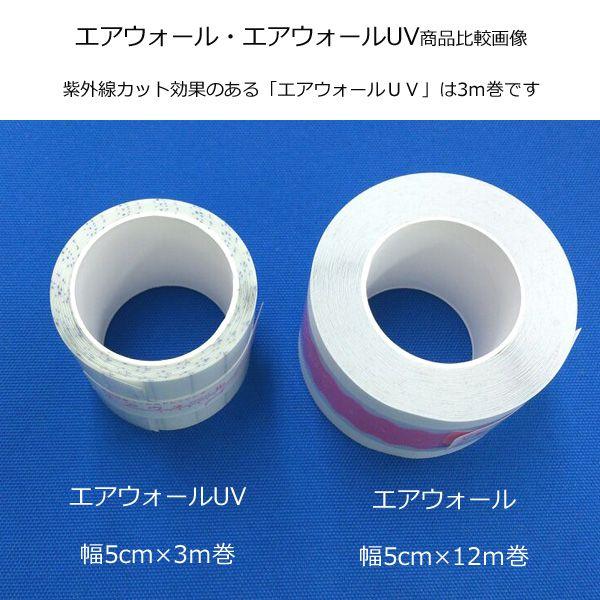 skinix skinix ゼロ感覚フィルムドレッシング エアウォールUV No skinix skinix ゼロ感覚フィルムドレッシング エアウォールUV No