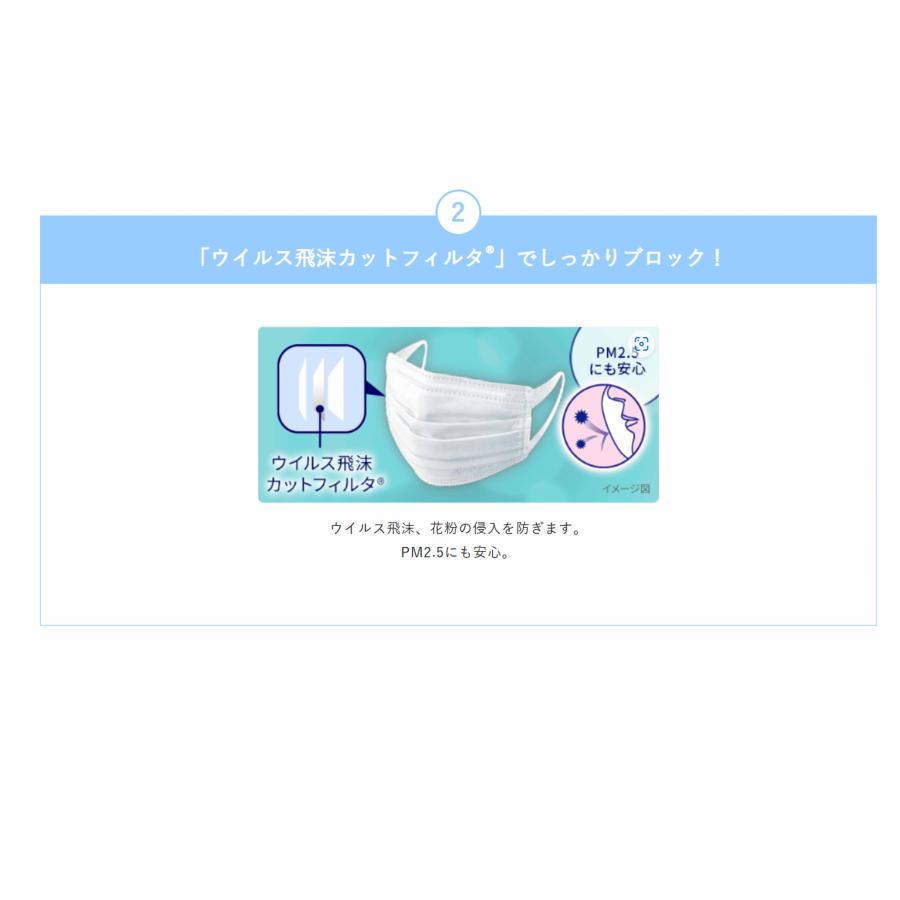 unicharm（ユニチャーム） 超快適マスク プリーツタイプ 小さめ7枚入