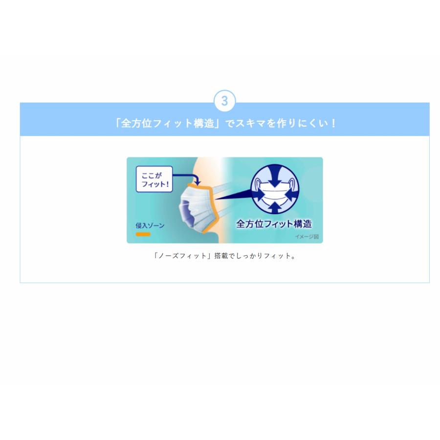 unicharm（ユニチャーム） 超快適マスク プリーツタイプ 小さめ7枚入