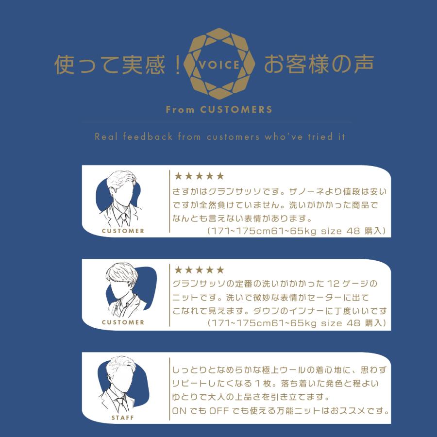 Gran Sasso（グランサッソ） クルーネックニット PARICOLLO M/L