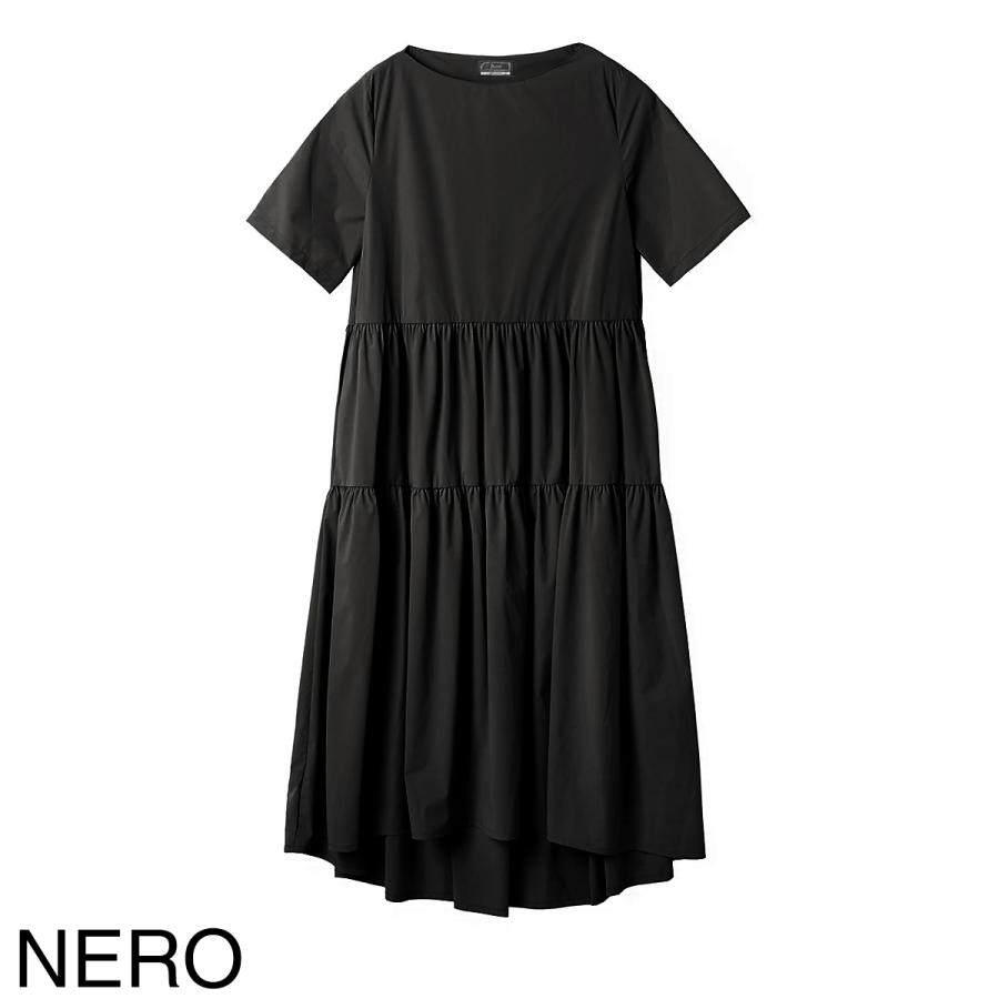 ヘルノ ワンピース HERNO FUNCTIONAL WARDROBE NYLON MAESTRO  ティアード レディース ab000071d-12691-2600の画像