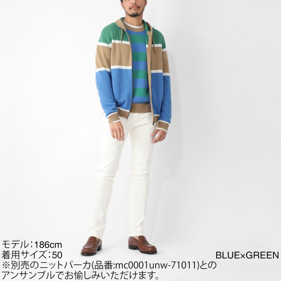 ヘルノ HERNO クルーネックニット マルチカラー メンズ mg0001unw-71013-9246の画像