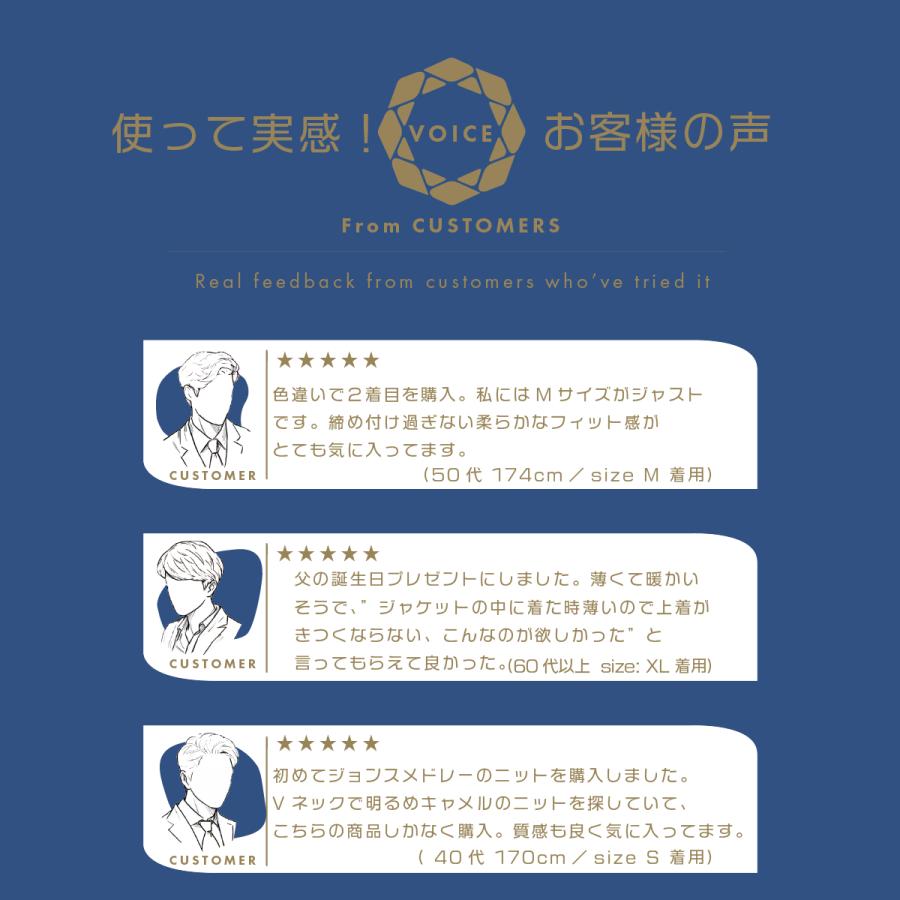 570.575 新品 ジョンスメドレー 2点 M 別注 Crew Neck 30G | JOHN SMEDLEY(ジョンスメドレー