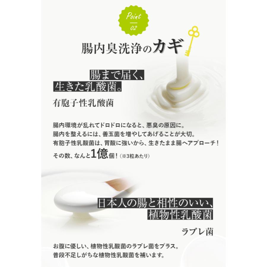 ワキガ対策 わきが 治療薬 Highness リバランスデオ(2本) REFUME インナーケアサプリ(2袋) 体臭 加齢臭 すそわきが 脇汗 制汗 加齢臭 足 汗 男性 女性 子供 体臭 加齢臭 わきが Highness リバランスデオ REFUME すそわきが 制汗 足 汗 商品名 効果 効能 腋臭 内容量 生産国 日本 口臭