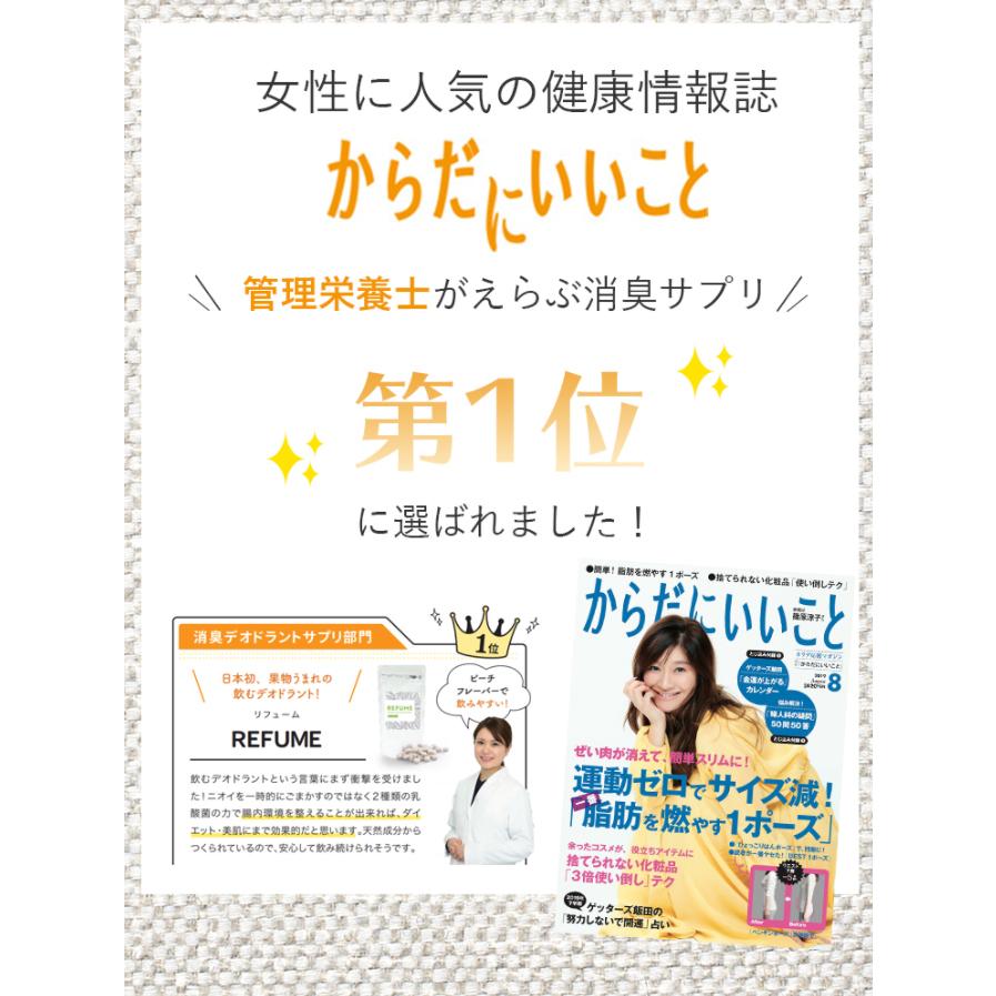 ワキガ対策 わきが 治療薬 Highness リバランスデオ(2本) REFUME インナーケアサプリ(2袋) 体臭 加齢臭 すそわきが 脇汗 制汗 加齢臭 足 汗 男性 女性 子供 体臭 加齢臭 わきが Highness リバランスデオ REFUME すそわきが 制汗 足 汗 商品名 効果 効能 腋臭 内容量 生産国 日本 口臭