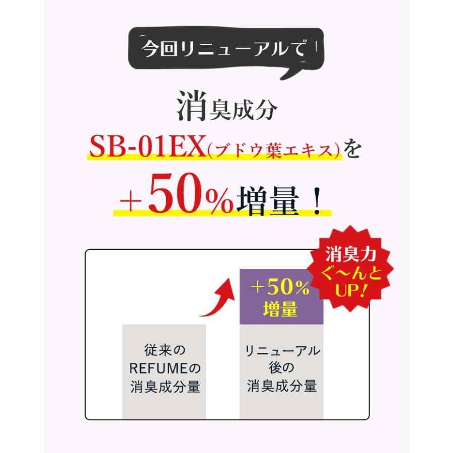 エチケットサプリ REFUME インナーケアサプリメント (3袋) リフューム 男性 女性 子供 エチケット SB-01EX ブドウ葉エキス｜mc-cosmetic｜11