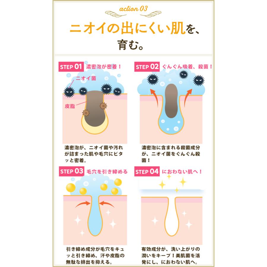 にごりソープ　3本売り Highness / にごりソープの公式商品情報｜美容・化粧品情報は