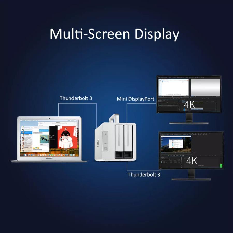 Terramaster Td2サンダーボルト3プラス7イン1サンダーボルト3ドックraidストレージ外部ハードドライブ エンクロージャ ディスクレス 0001 1370 001 Mc Store