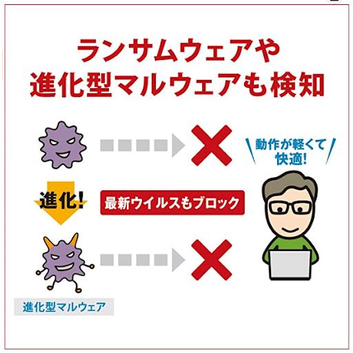 セキュリティソフト マカフィー マカフィーアンチウイルス 1年1台 ウイルス対策 Windows対応 McAfee ダウンロード版 オンライン パソコン PC スマホ タブレット｜mcafee｜03