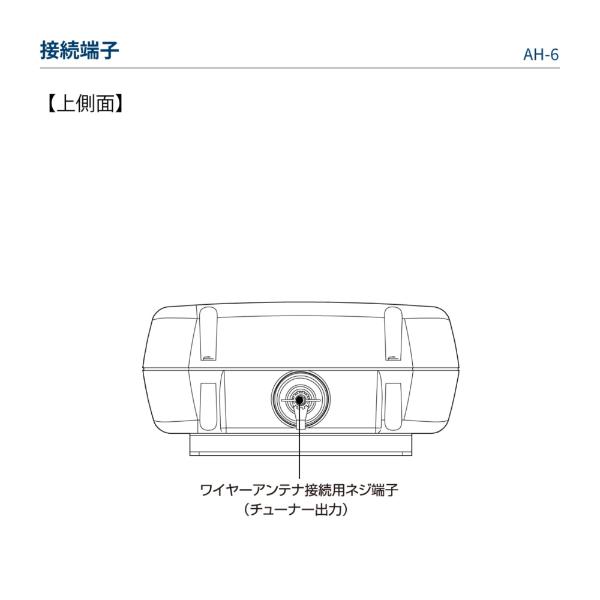 ICOM（アイコム） AH-6(AH6) ICOM HF/50MHz オートアンテナチューナー