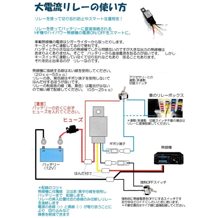 amon エーモン工業 3235 リレー 4線 4極 DC12V・240W(20A) ネコポス