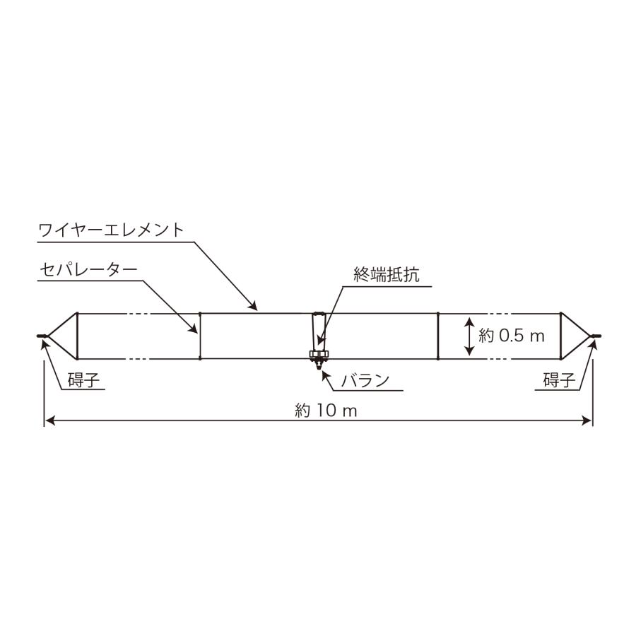COMET（コメット） CHA-BroadWire2300(CHABroadWire2300