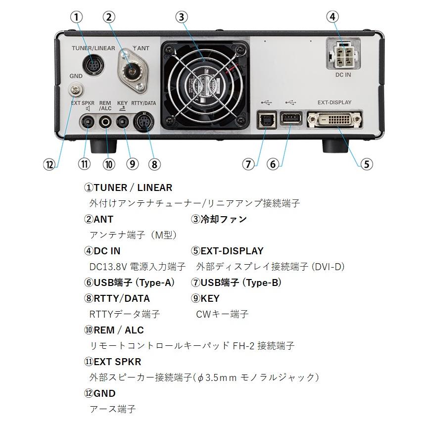 八重洲無線 FT-710M AESS (FT710MAESS) 50W機 ヤエス YAESU HF/50MHz帯