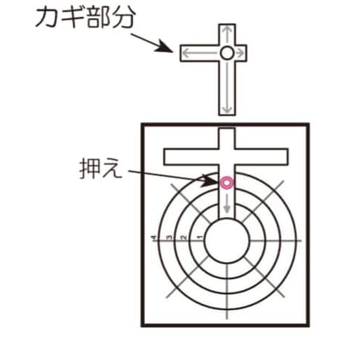 JUKI キルト用ルーラーセット(5点セット) HZL用 職業用ミシン用 品番