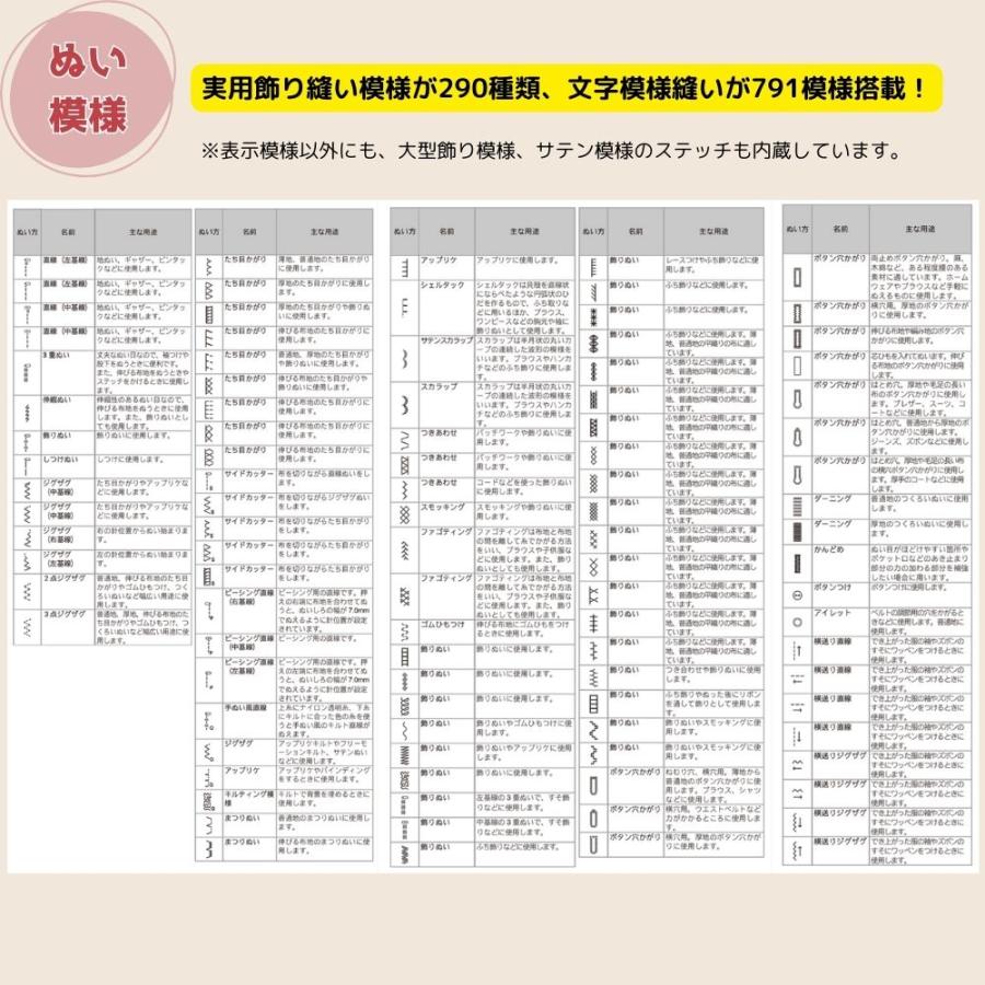 ミシン講習特典と豪華プレゼント付 ミシン ブラザー CR2500 刺繍 初心者 コンピューターミシン刺繍 ミシン糸 自動糸切り 簡単 刺繍糸 セット 自動糸調子 EMG0701 | ブラザー工業 | 17