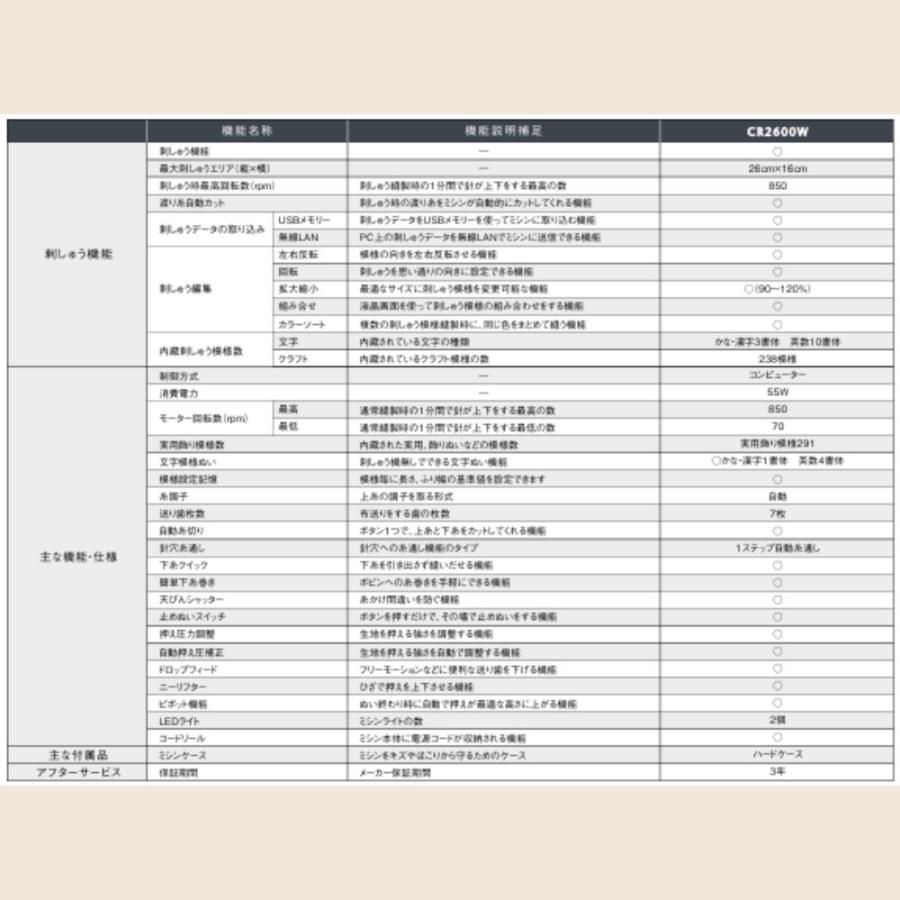 ミシン ブラザー CR2600W 刺繍ミシン 初心者 コンピューターミシン 刺繍 ミシン糸 自動糸切り 簡単 刺繍糸 セット 自動糸調子 EMG2301 | ブラザー工業 | 16