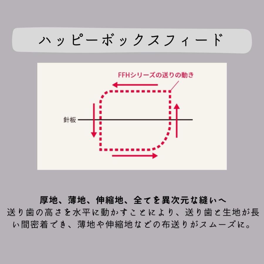 ミシン 本体 初心者 mycrie FFH-6000 FFH6000ミシン ハッピージャパン コンピューターミシン ミクリエ HappyJapan おすすめ 人気 簡単 文字縫い | ハッピージャパン | 02