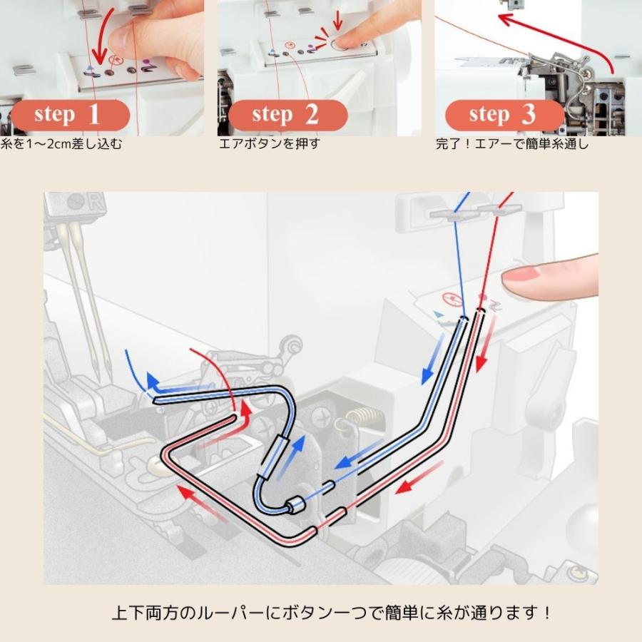 ロックミシン ミシン juki MO-2800 針付き ジューキ 2本針4本糸差動送り付き オーバーロックミシン MO2800 | JUKI | 02