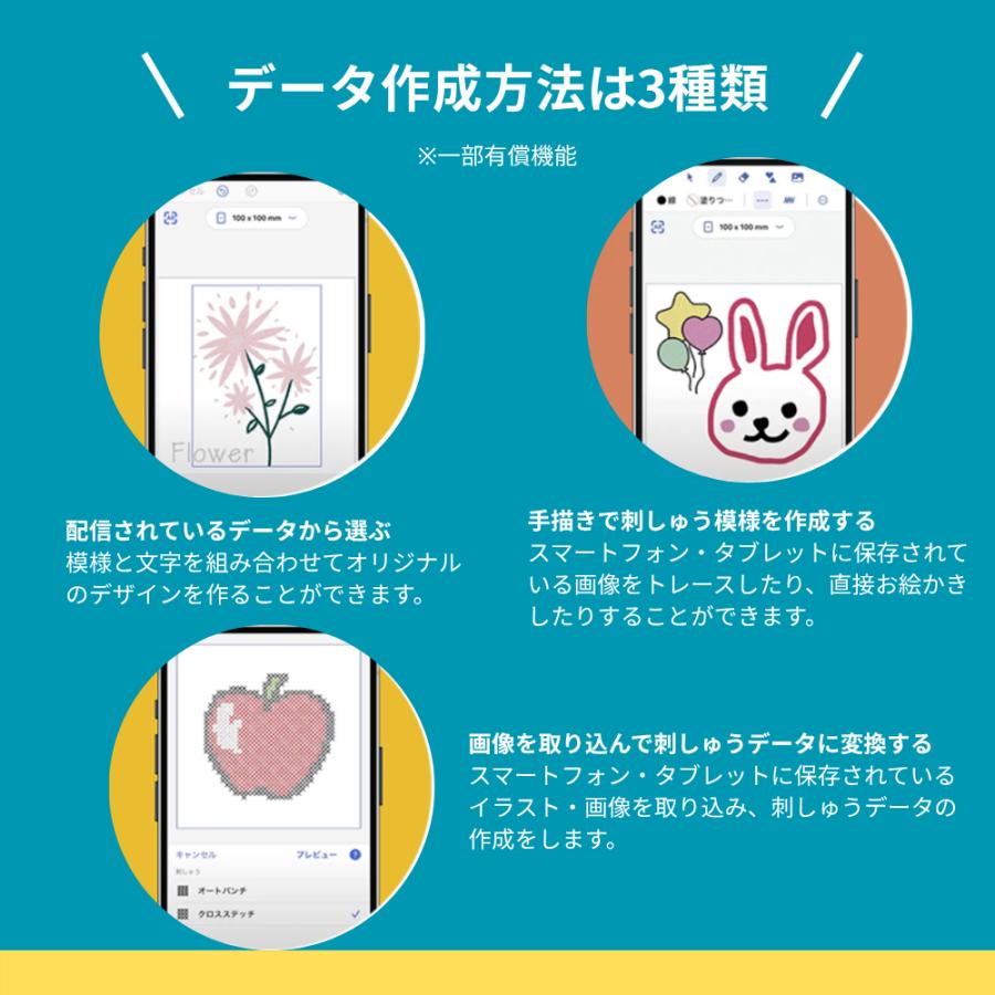 【即納可能】ブラザー 刺しゅう専用機 SKiTCH PP1 PER0001 brother 刺しゅうミシン 刺繍ミシン フリーアーム Artspira対応 自動糸切り | ブラザー工業 | 06