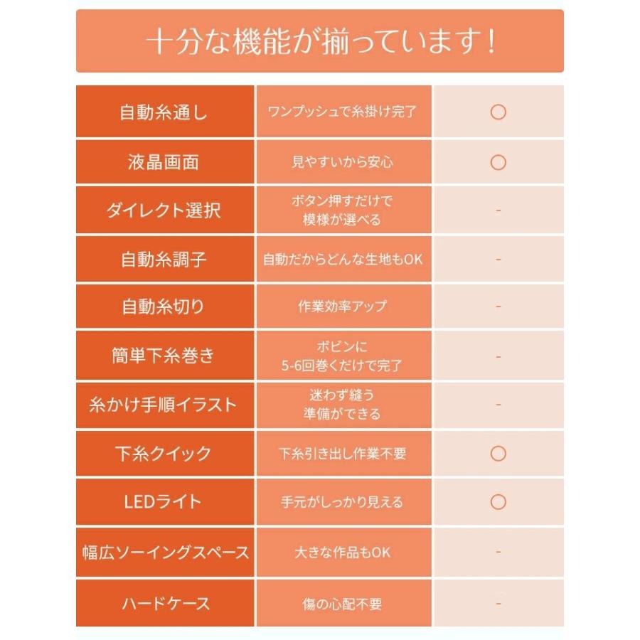 ミシン 初心者 ブラザー コンピューターミシン PS102X CPN1101 ミシン ハンドメイド 裁縫 ミシン糸 ミシン針 初心者 brother フリーアーム | ブラザー工業 | 08