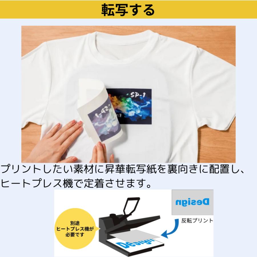 ブラザー 昇華転写プリンター SP-1 brother SP1 昇華転写プリント 無線LAN 有線LAN USB Artspira接続 転写する際には市販品のヒートプレス機が必要 | ブラザー工業 | 05