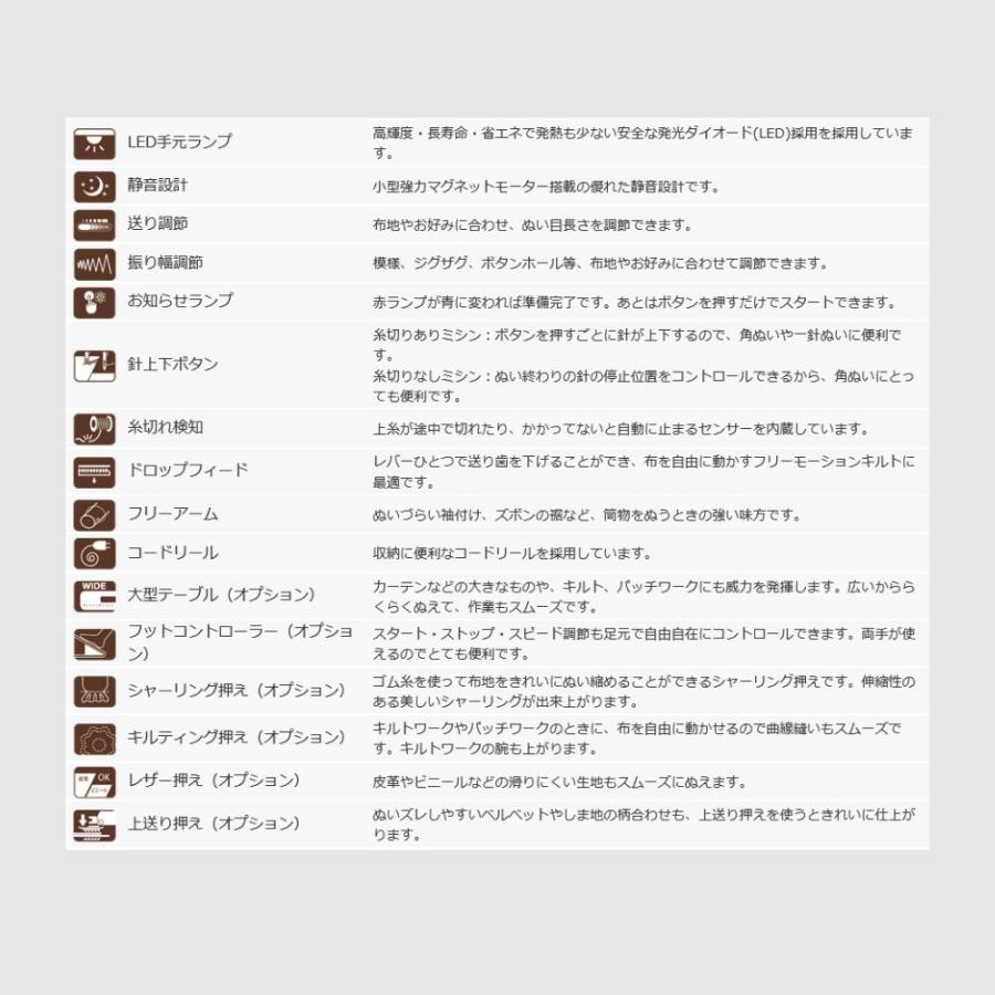 ミシン 本体 初心者 シンガー コンピューターミシン SSX-500 SSX500  送料無料 5年保証 ミシン SINGER 自動糸調子 自動糸切り コードリール フリーアーム | SINGER（ミシン） | 10