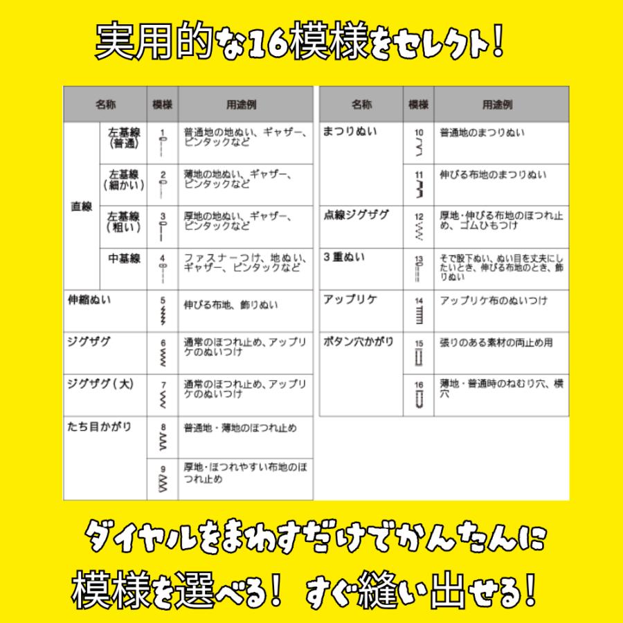 ミシン ブラザー コンピューターミシン Teddy100 テディ100 CPM4901 brother 自動糸調子 自動糸切り コードリール ハードケース 爆買 | ブラザー工業 | 14