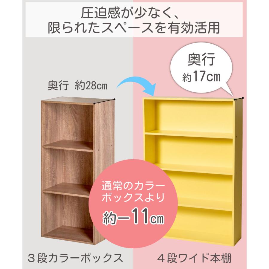 本棚 スリム ワイド 薄型 大容量 4段 コミック収納 CDラック DVDラック 収納ボックス カラフル |  | 12