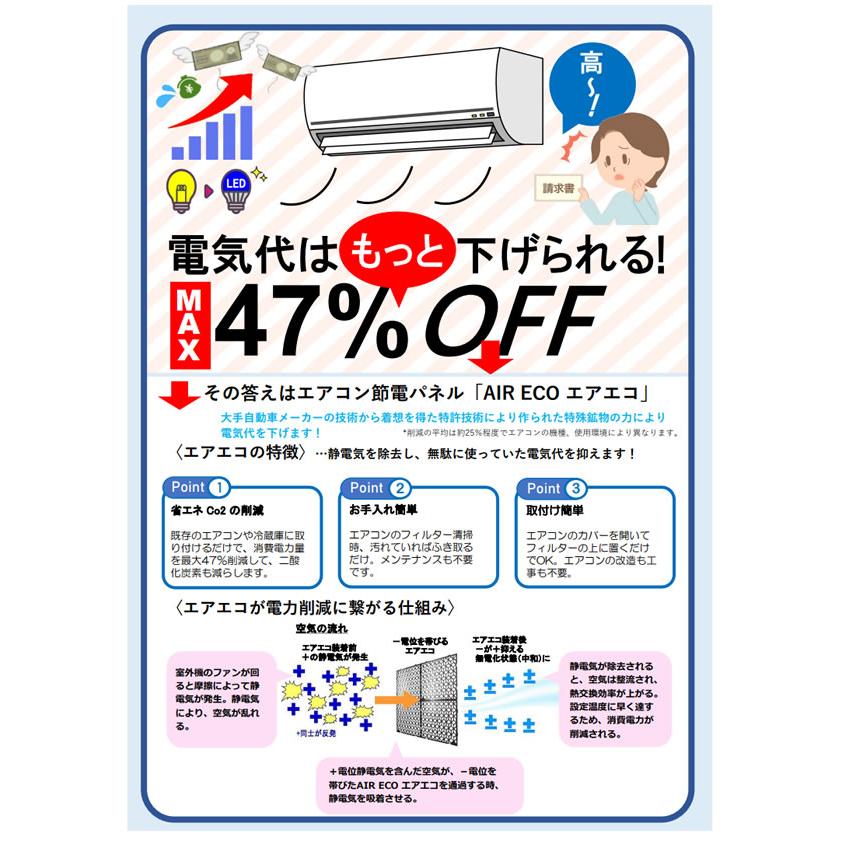 エアコン 節電パネル エアエコ 4枚セット 天井用エアコン用 AIR ECO