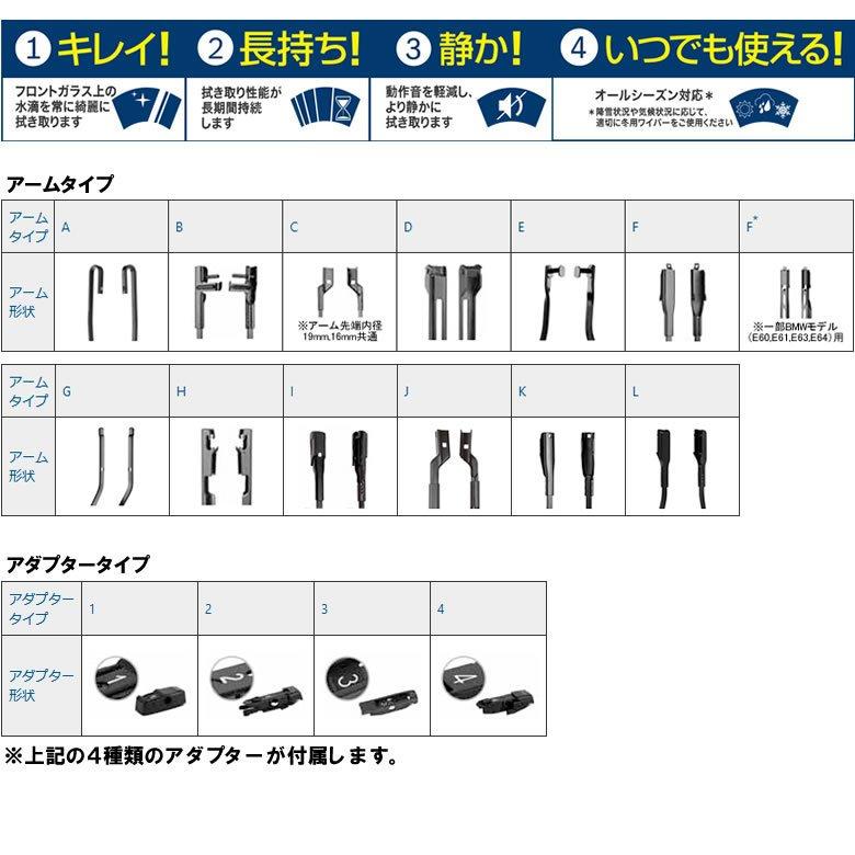 BOSCH（ボッシュ） ミニ [F57] クーパーコンバーチブル エアロツイン