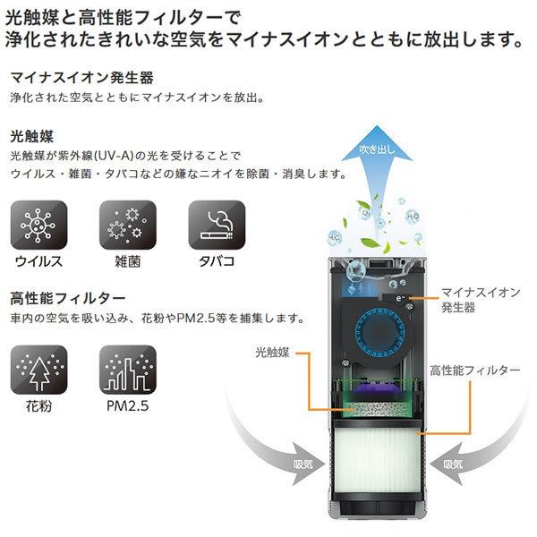 JVCケンウッド KENWOOD ケンウッド CAX-PH100 光触媒除菌 消臭機