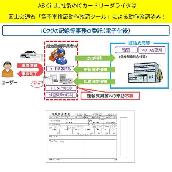 電子車検証 対応 NFCリーダライタ スタンドセット 非接触式 車検証リーダー NFCリーダー CIR315A-02NFS-BL1の画像