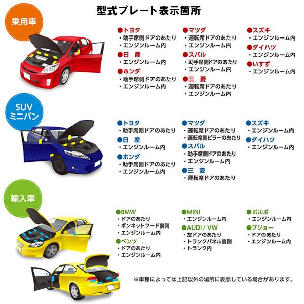 Holts（ホルツ） スプレー缶 カラーコード 4R3 ヴィッツ KSP130 ベージュマイカメタリック : MCLオートパーツ - 通販 ...