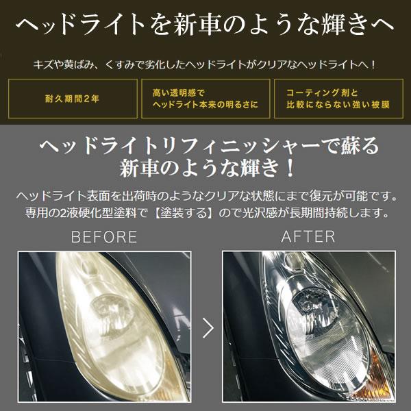 Holts（ホルツ） ヘッドライト リフィニッシャー MH11600 ＆ サンド