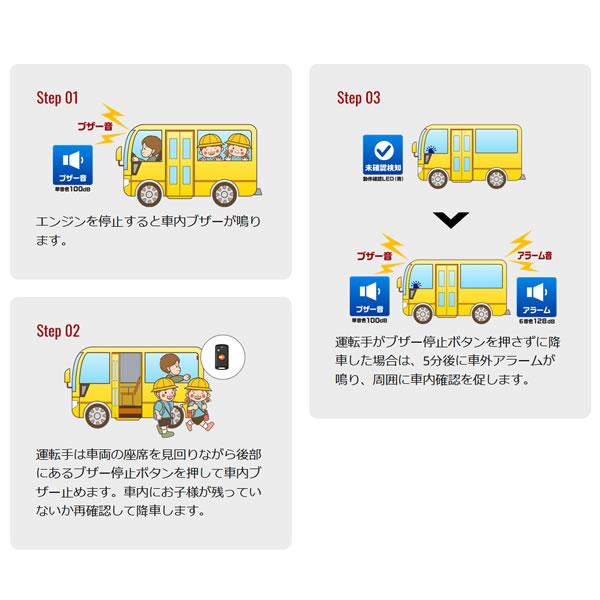 車内置き去り防止システム ガイドライン認定品 BS-700S 降車時確認式+