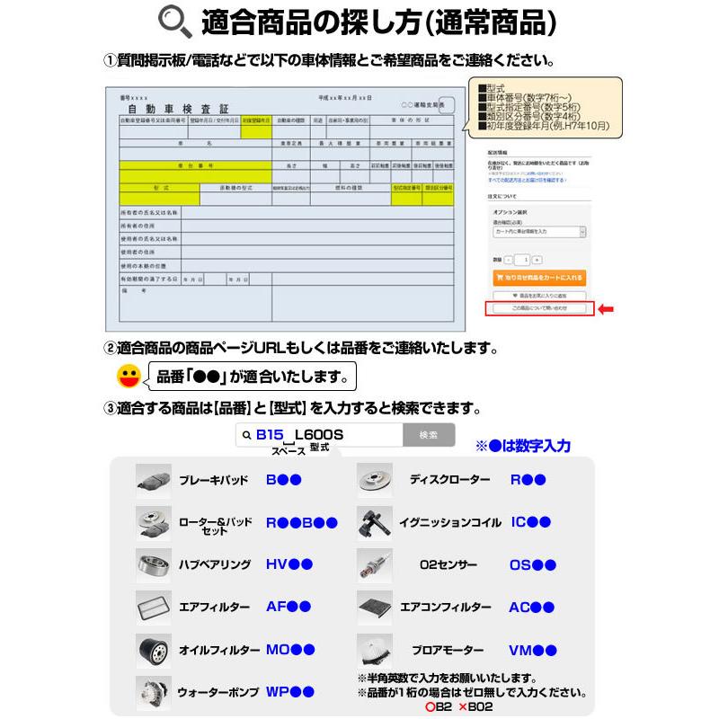 商品検索のやり方