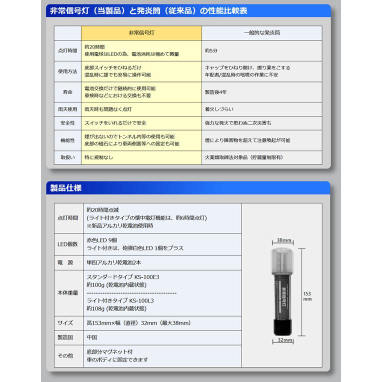 小林総研 LED非常信号灯 KS-100L3 30本セット 発煙筒代替 小林総研 LED非常信号灯 KS-100L3 30本セット 発煙筒代替