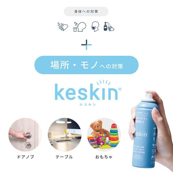 ケスキン keskin 特許技術を用いた光触媒コーティング剤 次世代の抗菌