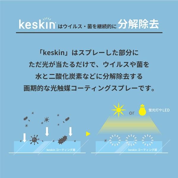ケスキン keskin 特許技術を用いた光触媒コーティング剤 次世代の抗菌