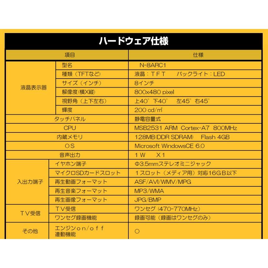 8インチポータブルナビ バックカメラ付き 多機能安全ナビ! 2018 8インチポータブルナビ バックカメラ付き 多機能安全ナビ! 2018