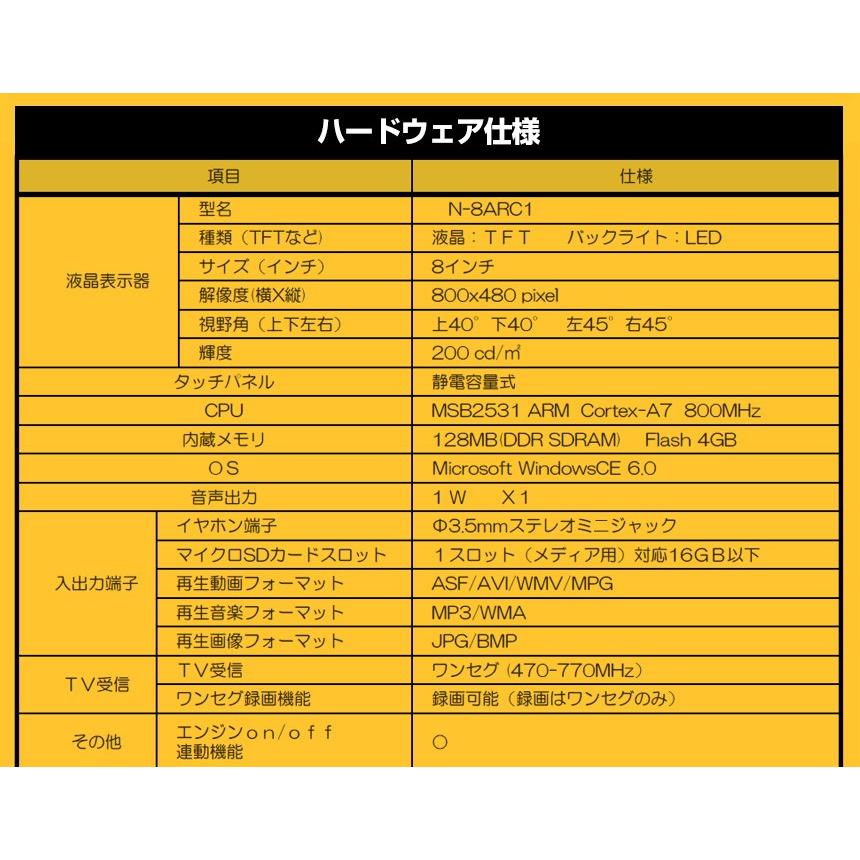 8インチポータブルナビ バックカメラ付き 多機能安全ナビ！ 2018年度地図搭載！｜mclauto｜07