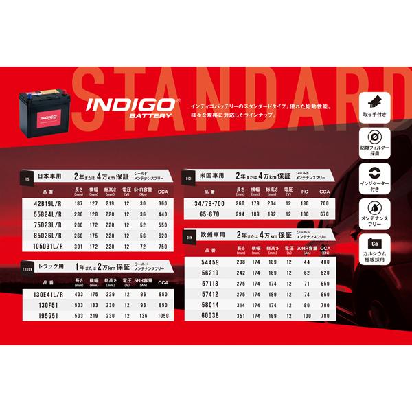 INDIGO フォルクスワーゲン パサート 3CCAW インディゴ バッテリー