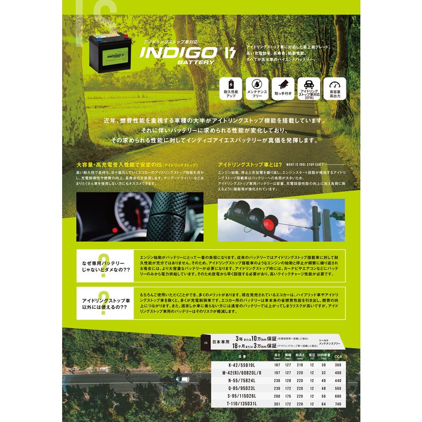 INDIGO ニッサン セレナ NC26 インディゴ バッテリー S-95/115D26L 1個
