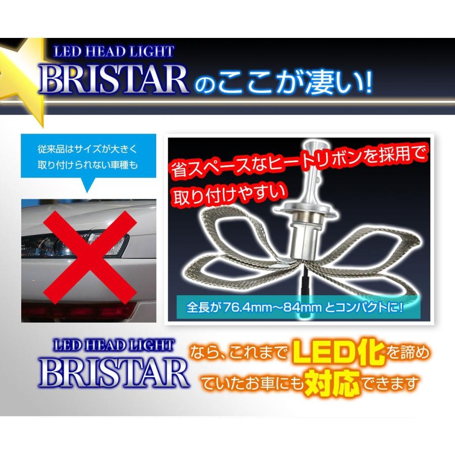 LEDヘッドライト LEDフォグライト H8 / H11 H16 左右4000LM（片側